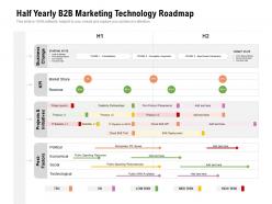 Half yearly b2b marketing technology roadmap