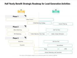 Half yearly benefit strategic roadmap for lead generation activities
