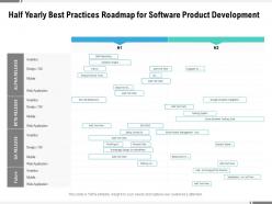 Half yearly best practices roadmap for software product development