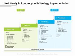 Half Yearly BI Roadmap With Strategy Implementation