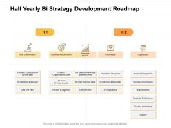 Half Yearly Bi Strategy Development Roadmap