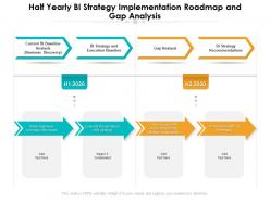 Half Yearly BI Strategy Implementation Roadmap And Gap Analysis