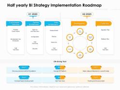 Half Yearly BI Strategy Implementation Roadmap