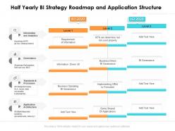 Half Yearly BI Strategy Roadmap And Application Structure