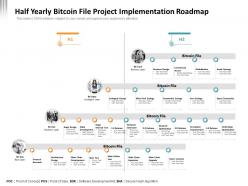 Half yearly bitcoin file project implementation roadmap