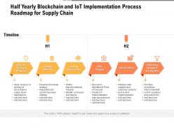 Half Yearly Blockchain And IoT Implementation Process Roadmap For Supply Chain