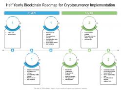 Half yearly blockchain roadmap for cryptocurrency implementation