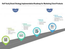 Half yearly brand strategy implementation roadmap for marketing client products