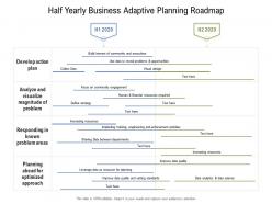 Half yearly business adaptive planning roadmap