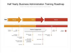 Half yearly business administration training roadmap