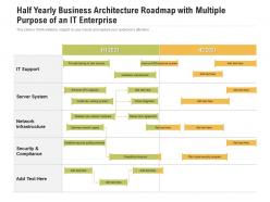 Half yearly business architecture roadmap with multiple purpose of an it enterprise