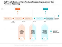 Half yearly business data analysis process improvement best practices roadmap