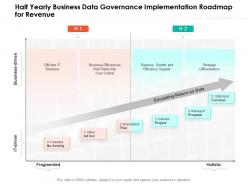 Half yearly business data governance implementation roadmap for revenue