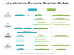 Half yearly business development management roadmap