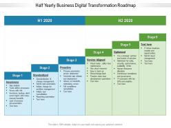 Half yearly business digital transformation roadmap