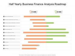 Half yearly business finance analysis roadmap