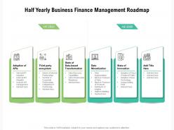 Half yearly business finance management roadmap
