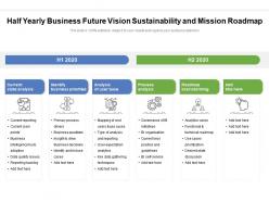 Half yearly business future vision sustainability and mission roadmap
