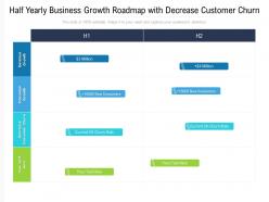 Half yearly business growth roadmap with decrease customer churn