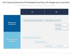 Half Yearly Business Growth Strategies Roadmap With Merger And Acquisition
