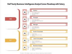 Half Yearly Business Intelligence Analyst Career Roadmap With Salary