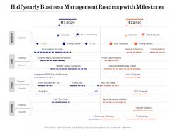 Half yearly business management roadmap with milestones