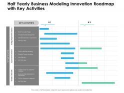 Half yearly business modeling innovation roadmap with key activities
