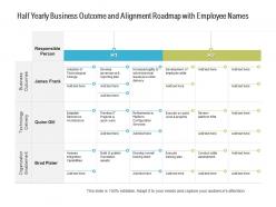 Half yearly business outcome and alignment roadmap with employee names