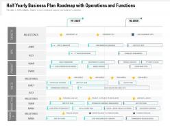 Half yearly business plan roadmap with operations and functions