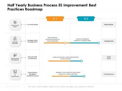 Half yearly business process 5s improvement best practices roadmap