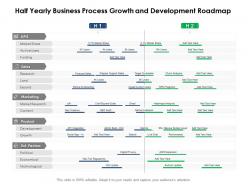 Half yearly business process growth and development roadmap