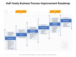 Half yearly business process improvement roadmap