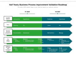 Half Yearly Business Process Improvement Validation Roadmap