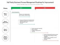 Half yearly business process management roadmap for improvement