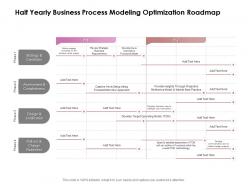 Half yearly business process modeling optimization roadmap