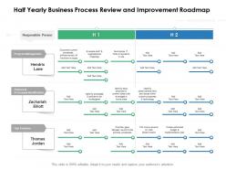 Half Yearly Business Process Review And Improvement Roadmap