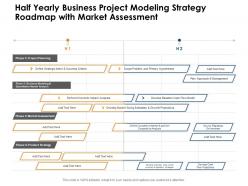 Half yearly business project modeling strategy roadmap with market assessment