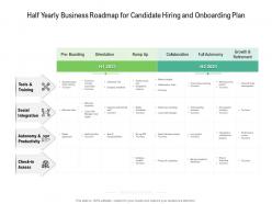 Half yearly business roadmap for candidate hiring and onboarding plan