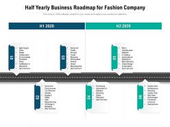Half yearly business roadmap for fashion company