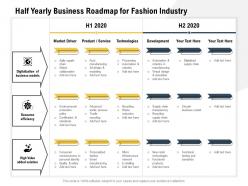 Half yearly business roadmap for fashion industry