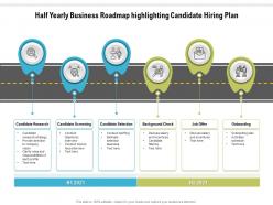 Half yearly business roadmap highlighting candidate hiring plan