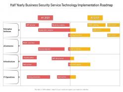 Half yearly business security service technology implementation roadmap