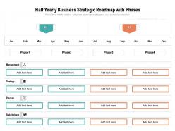Half yearly business strategic roadmap with phases