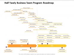 Half Yearly Business Team Program Roadmap