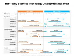Half yearly business technology development roadmap