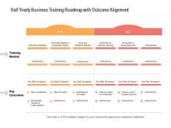 Half Yearly Business Training Roadmap With Outcome Alignment