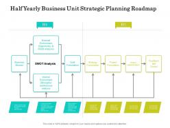 Half yearly business unit strategic planning roadmap