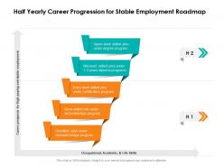 Half yearly career progression for stable employment roadmap