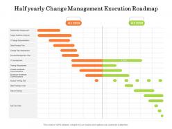 Half yearly change management execution roadmap