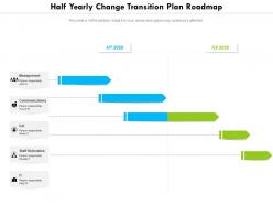 Half yearly change transition plan roadmap